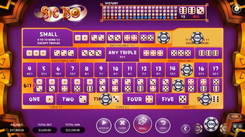 Tài Xỉu online tại LoDe88 là trò chơi cá cược phổ biến nhất hiện nay