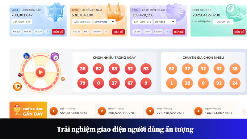 Trải nghiệm giao diện người dùng ấn tượng